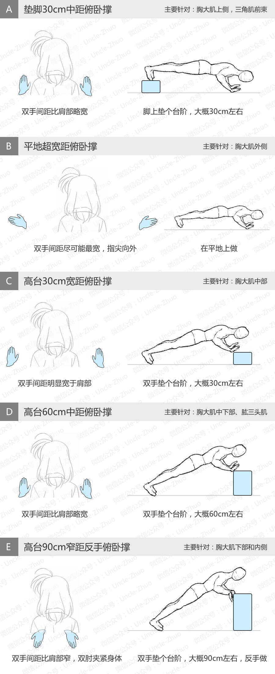 卓叔增重丨过年回家这么忙怎么维持肌肉啊