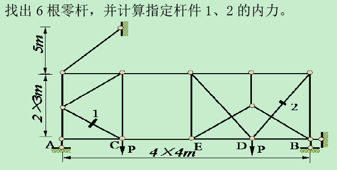 求做出这道结构力学题,给个规范步骤?