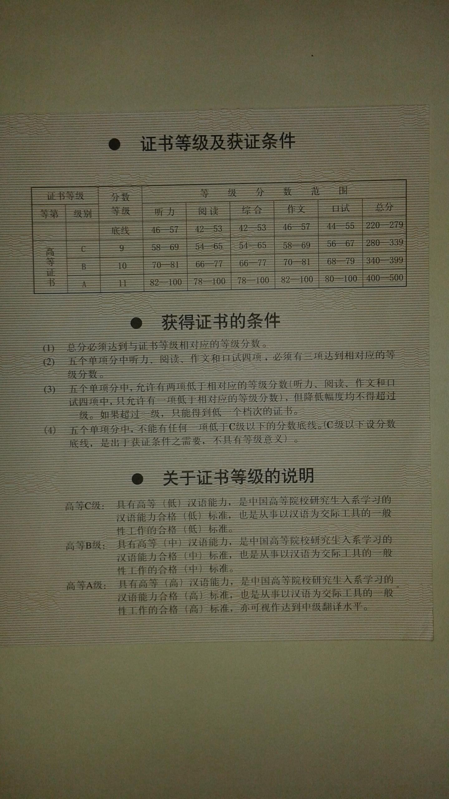 参加 HSK(汉语水平考试)是什么感受? - 外国人