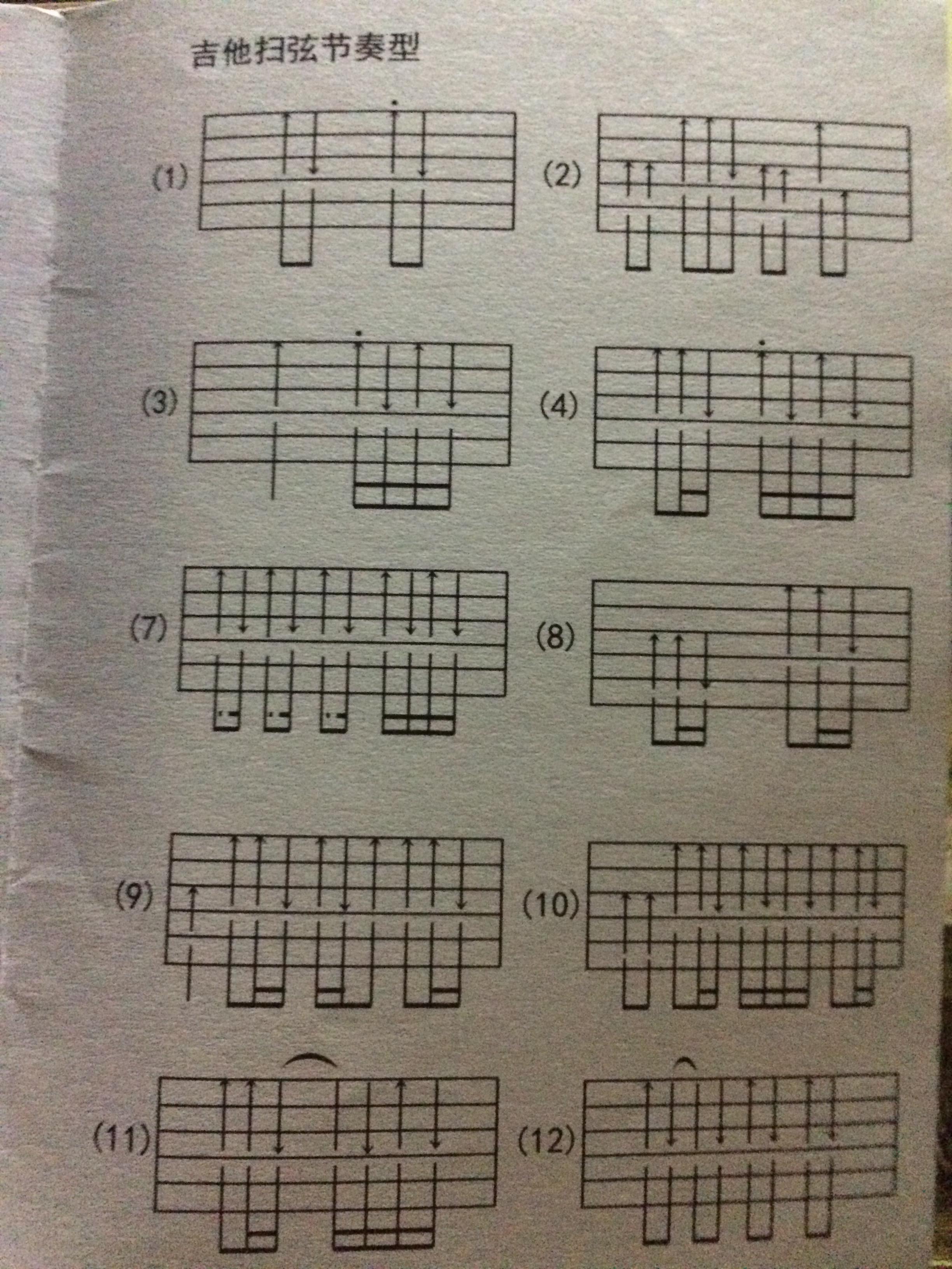 每小节扫四下就是一个基本的节奏型,节奏型又分为扫弦和分解和弦两种