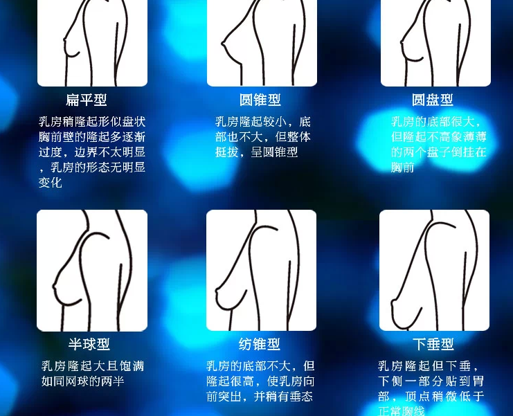 该<em>如何选择文胸</em>呢? - 女性 - 知乎