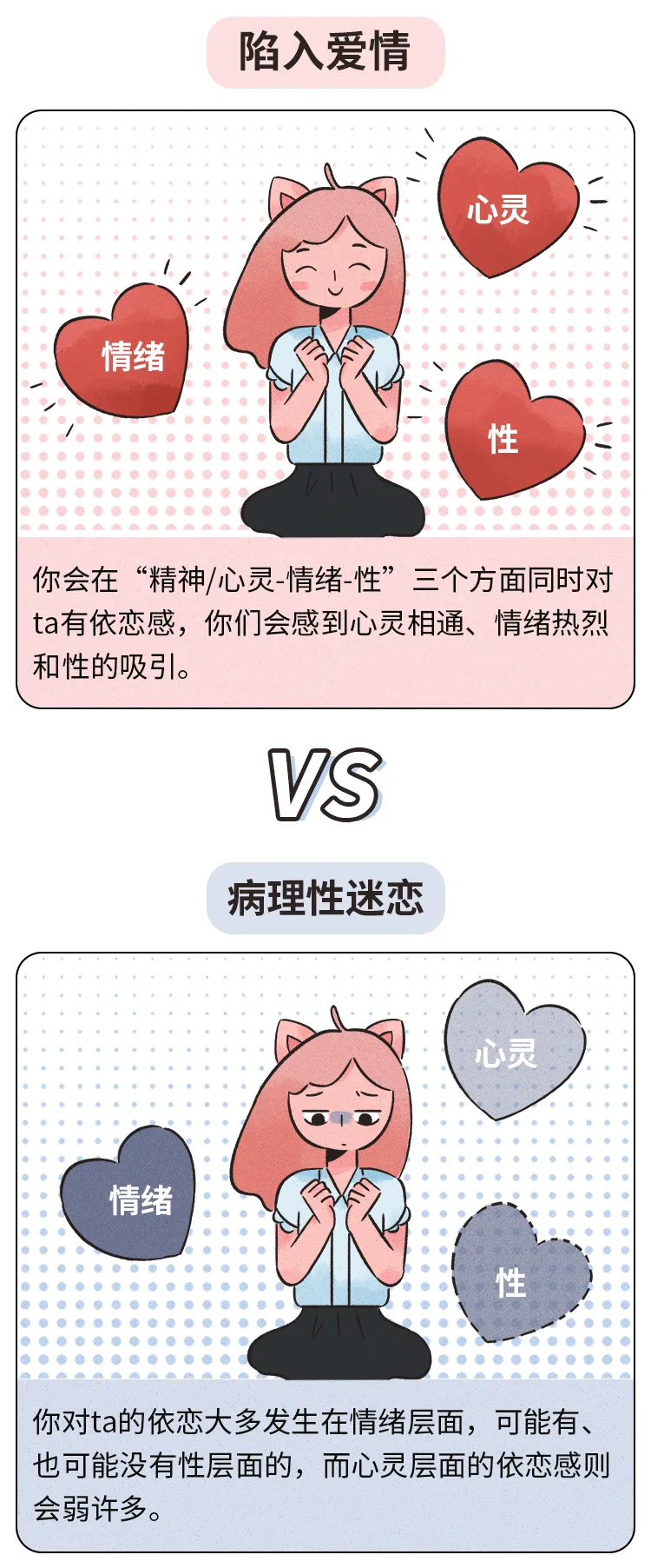 一恋爱就患得患失不可自拔喜怒无常如何摆脱恋爱脑