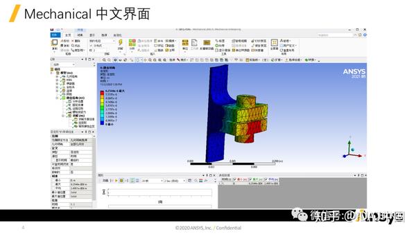 新版本-结构篇 | ansys 2020r1 mechanical r1更新特性part1(共3部分)