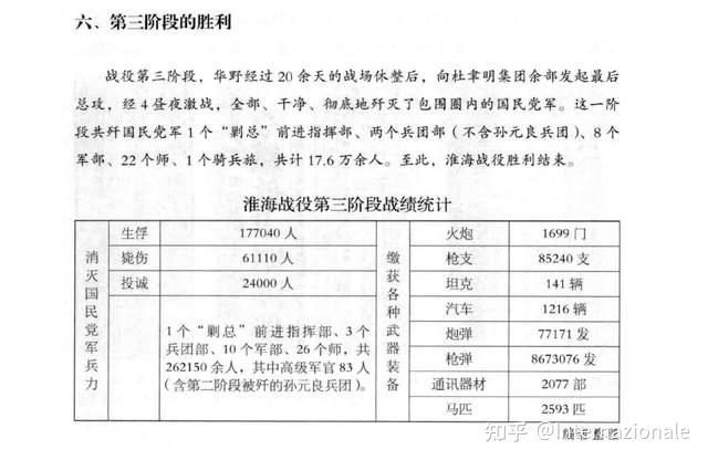 那么,我军在淮海战役各阶段的战果数均已清晰,总的战果如何呢?