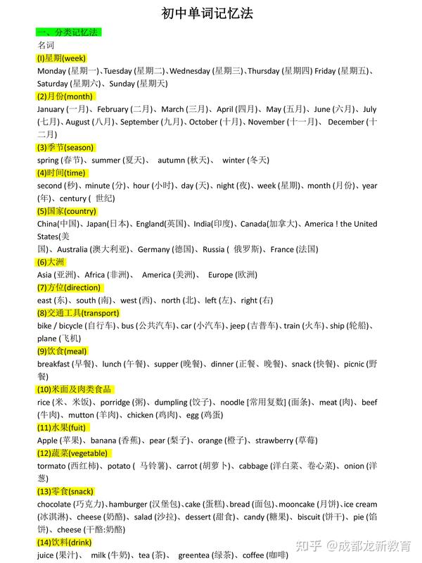 初中英语单词记忆法 1,分类记忆法 2,构词记忆法