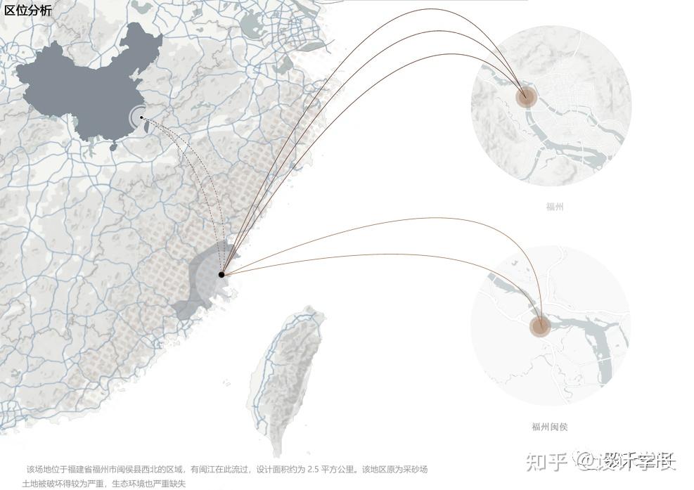 2021毕设配套素材05丨区位分析psd大汇总