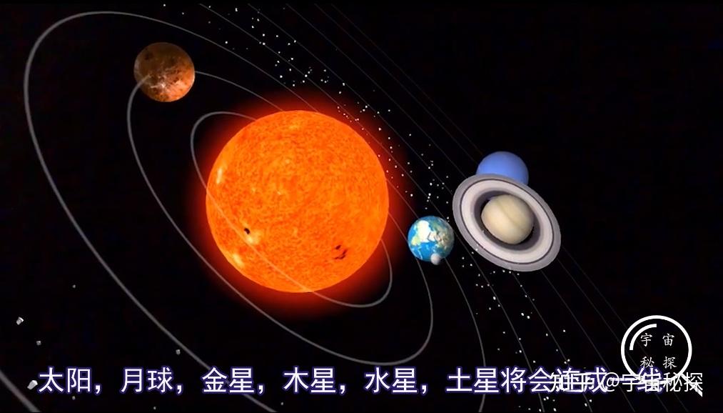 预言2021年将会发生六星连珠届时地球会受到什么样影响