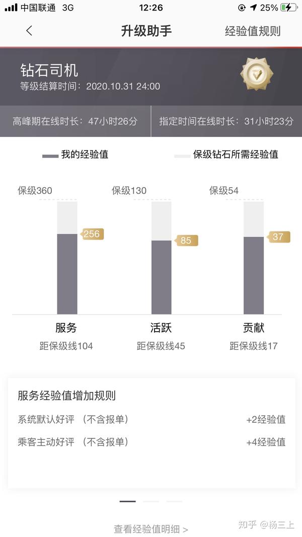 滴滴代驾保级钻石账号