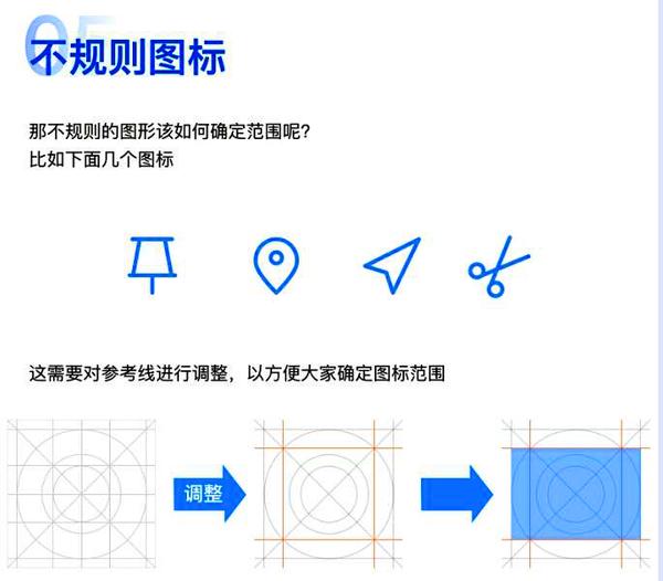 图标设计规范
