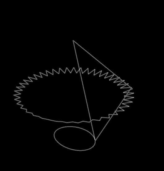 桑德兰模特挑战玩出新花样电工初步识图,电气符号很关键,一定要学习