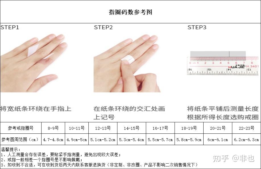 怎么巧妙的知道异地女朋友的手指指围