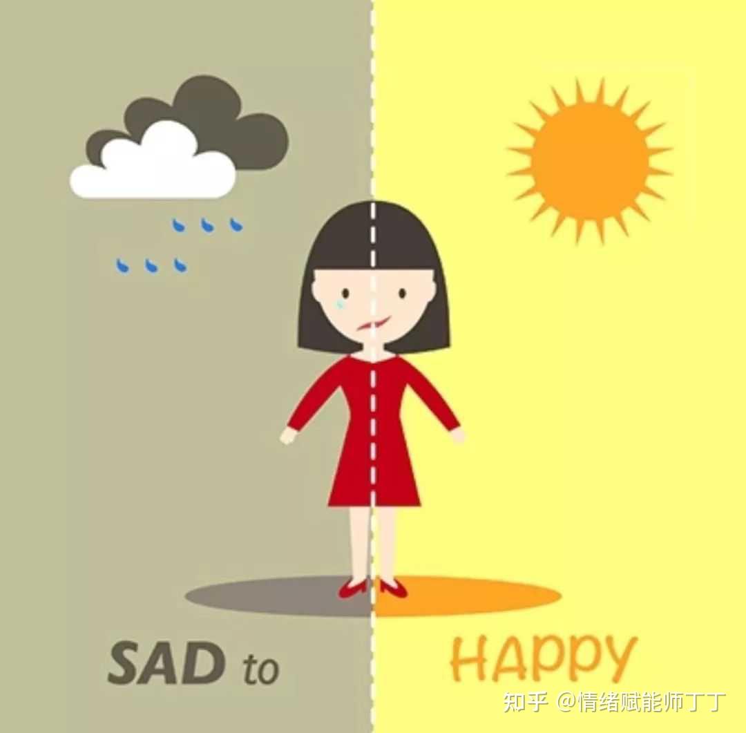 如何时刻保持积极情绪