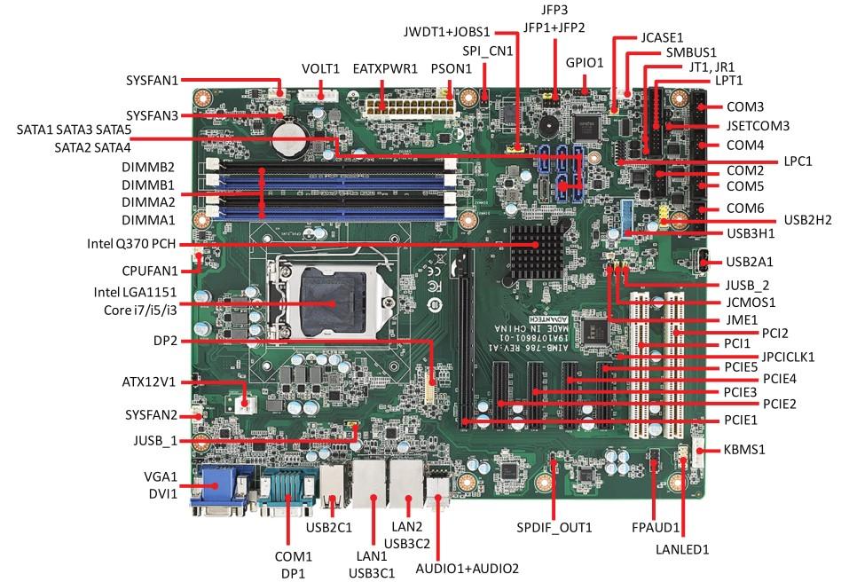 研华aimb-786主板安装使用简评