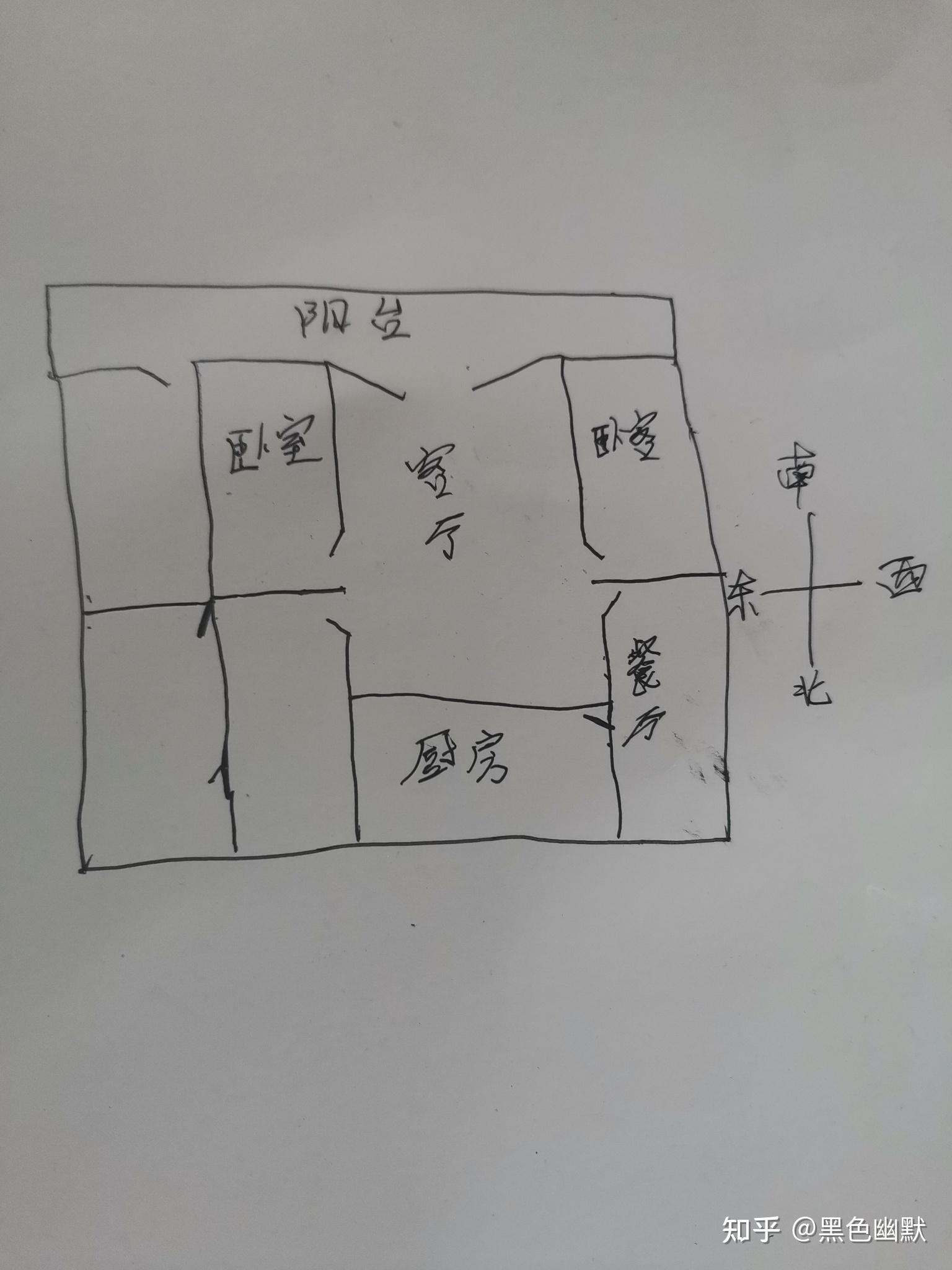 鱼缸放到客厅什么位置好