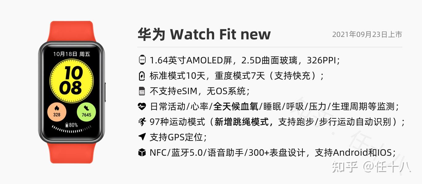 华为watchfitnew和watchfit有升级