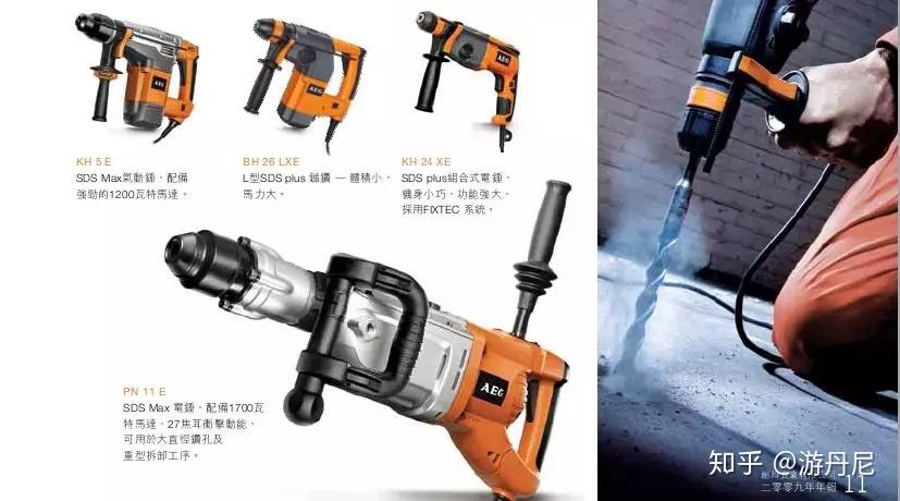 2005年激光仪及电子产品地板清洁:电动工具:2004年tti