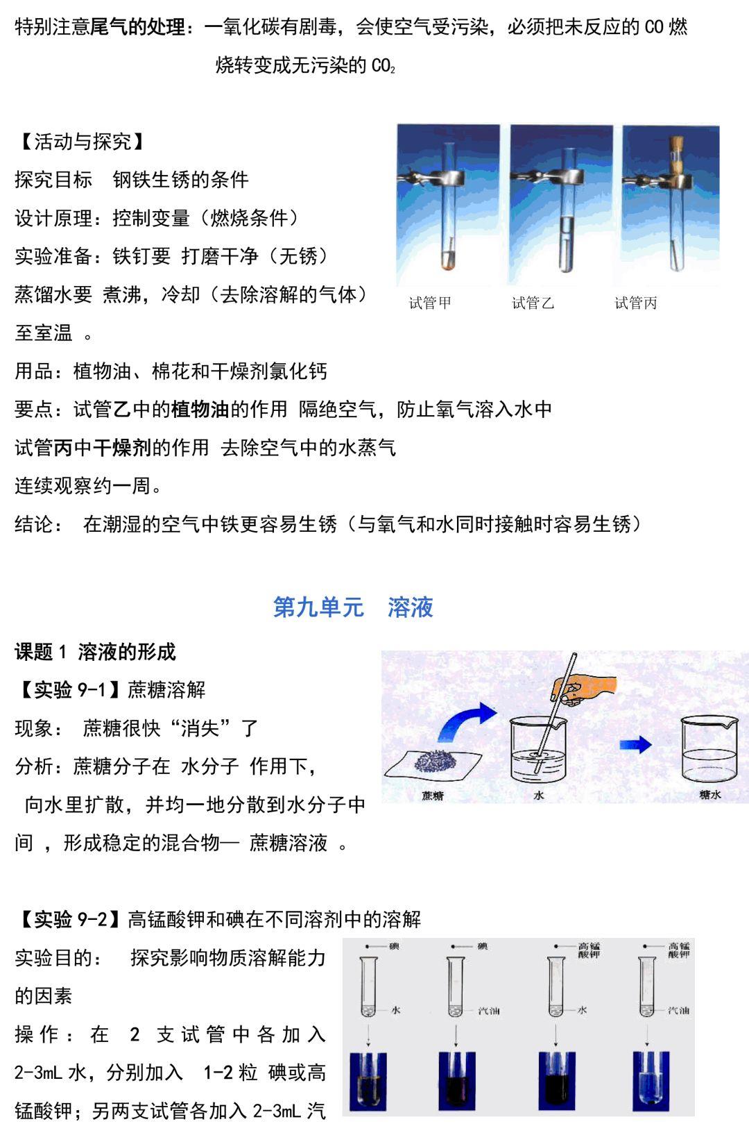 2023年初中化学实验梳理