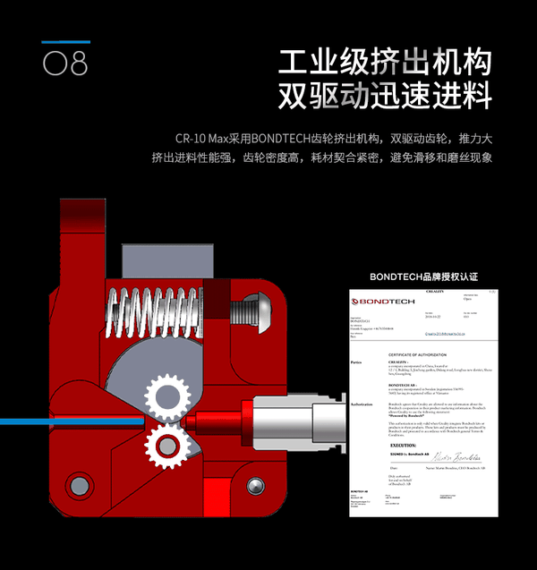双齿轮夹住耗材推动进料,进料稳定顺畅,避免推动打滑造成模型打印