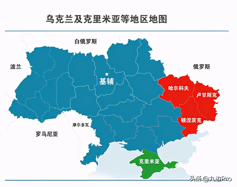 俄罗斯和乌克兰为什么有冲突