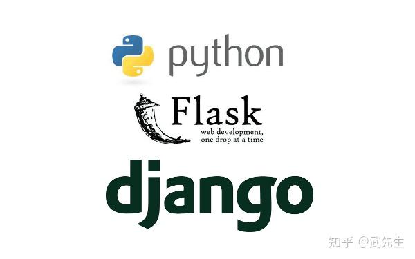 python的django和flask框架的区别