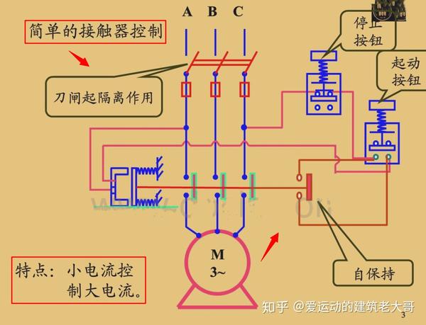 电路图看不懂?100个电工必备电气控制原理图汇总,图文