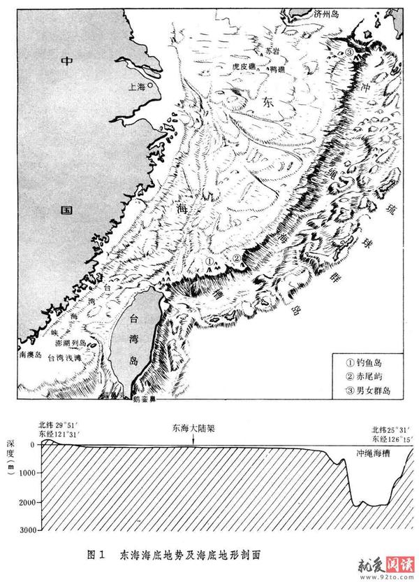 可以从海底地形图里看出来冰河时期的古冲积平原地形