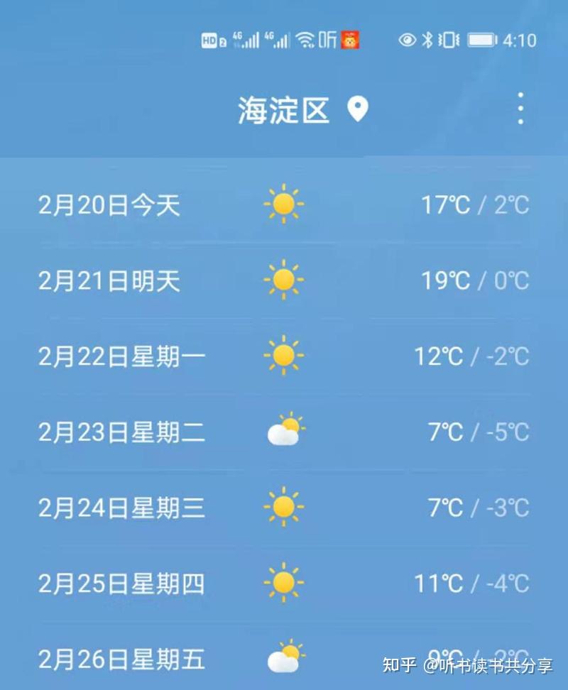 北京的天气是怎么了