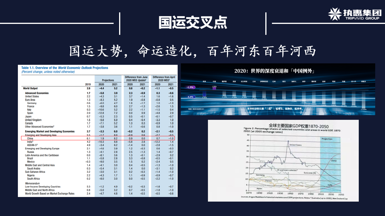执惠刘照慧中国文旅未来发展有两年战略机遇期集中在三个新兴领域2020