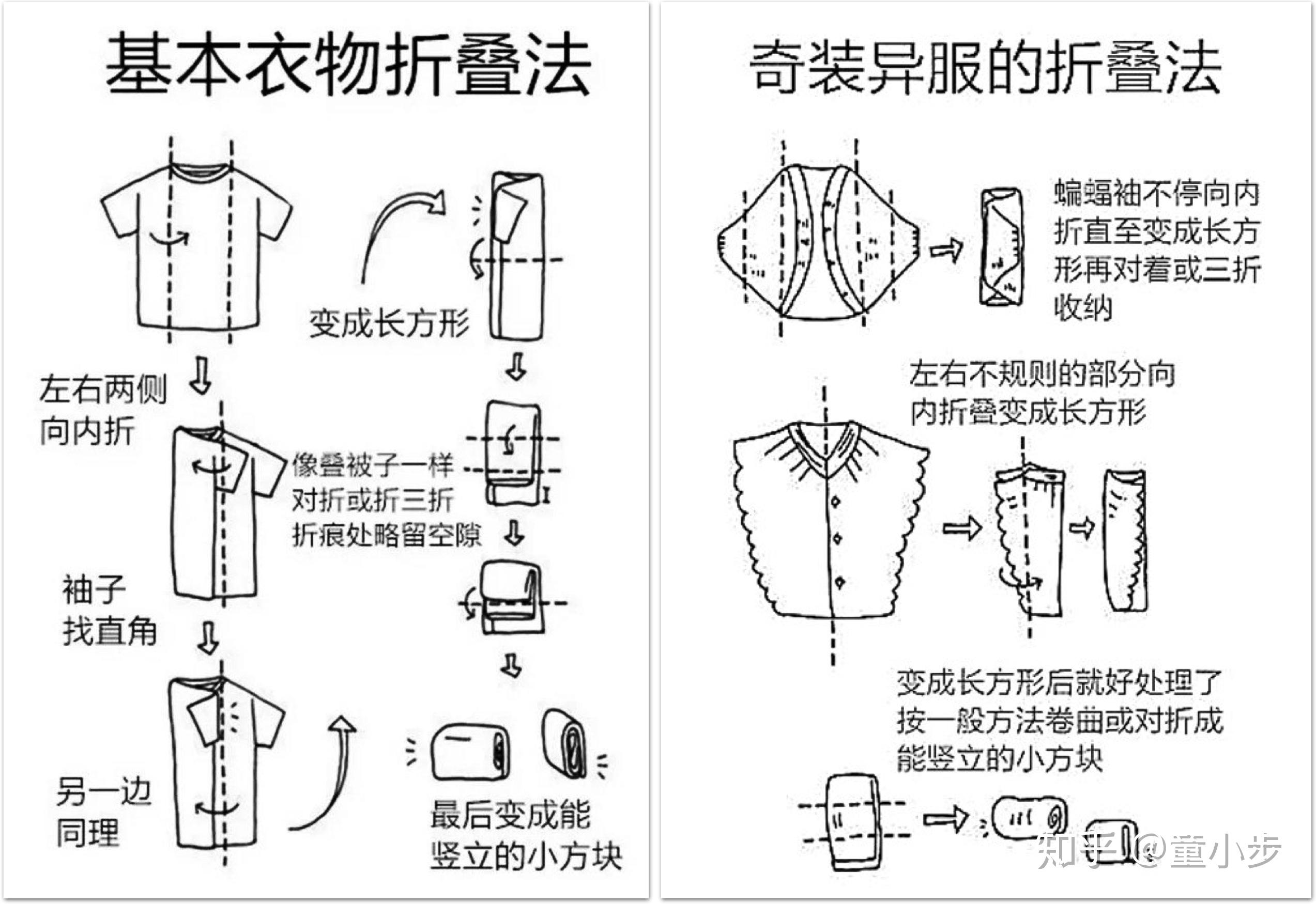 "这种用来收纳衣物的浅口抽屉,只要把衣服折叠放置好,抽屉就能看起来