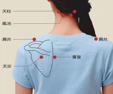 由于颈椎,脊髓受到持续性刺激,在肩膀,脖子等部位也会有疼