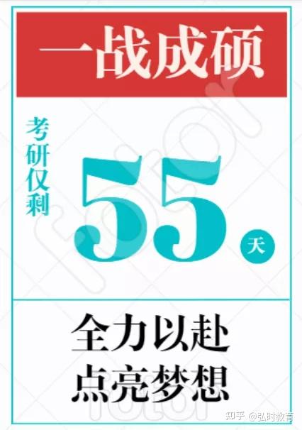 清华硕士说2022考研倒计时55天如何做好考前冲刺