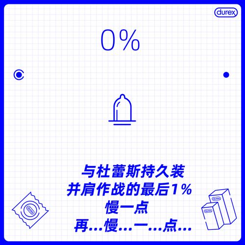 杰士邦广告翻车!删博道歉,依旧骂声一片