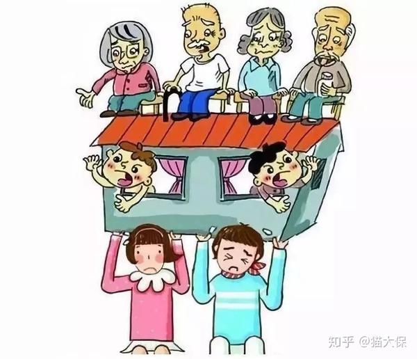 2.先给顶梁柱买,再给其他人买