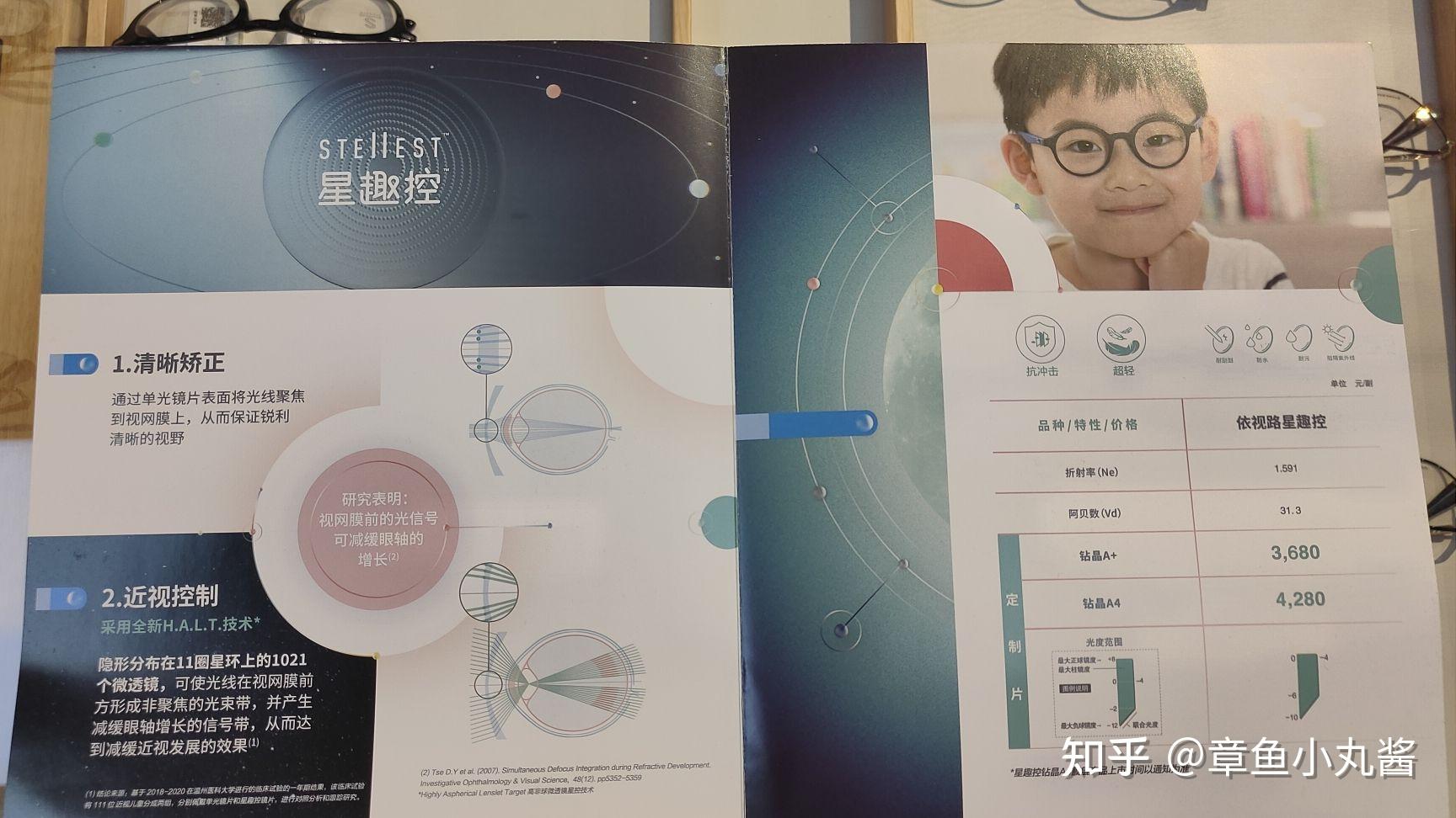 新乐学星趣控成长乐这一类近视离焦镜片到底有没有用