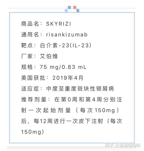 重磅—银屑病新药艾伯维(skyrizi)获批,3个月注射一次