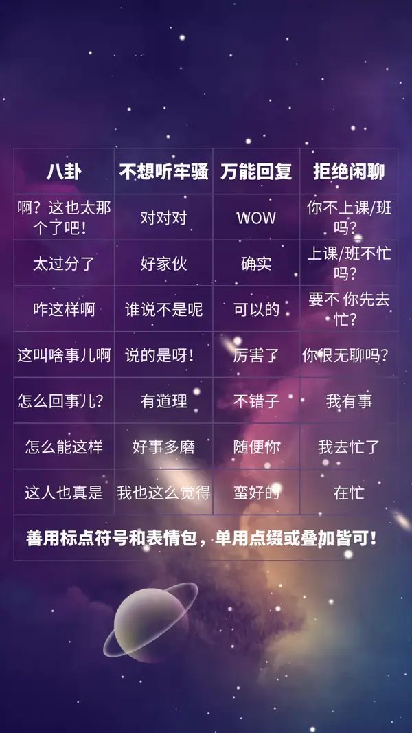 重点福利 敷衍话术闪亮登场 可用做壁纸哦