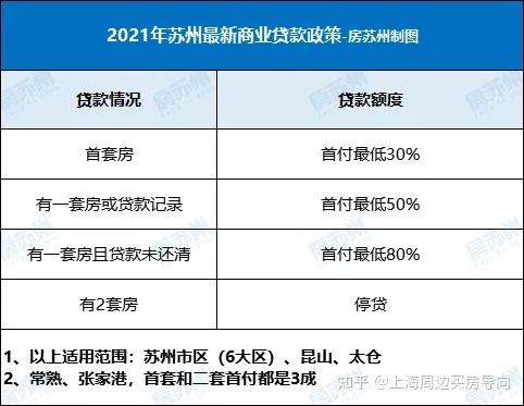 企业邮政储蓄贷款_企业联保贷款骗贷_苏州企业怎么贷款