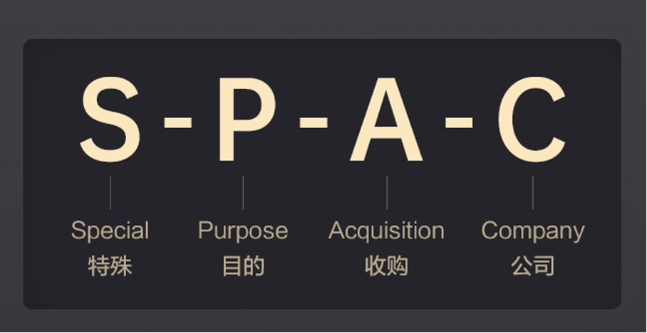 帮你理解spac这个财富机会