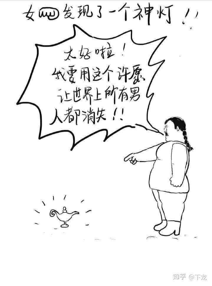 女拳啥意思