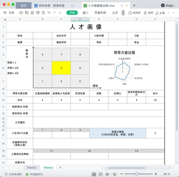 人才画像精品资料包表格案例模板