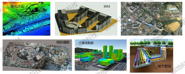 bim,地下管线等城市空间三维模型,推动二三维数据集成整合,形成全域全