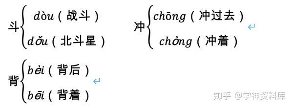 第四单元知识小结 一,汉语拼音我最棒 1.