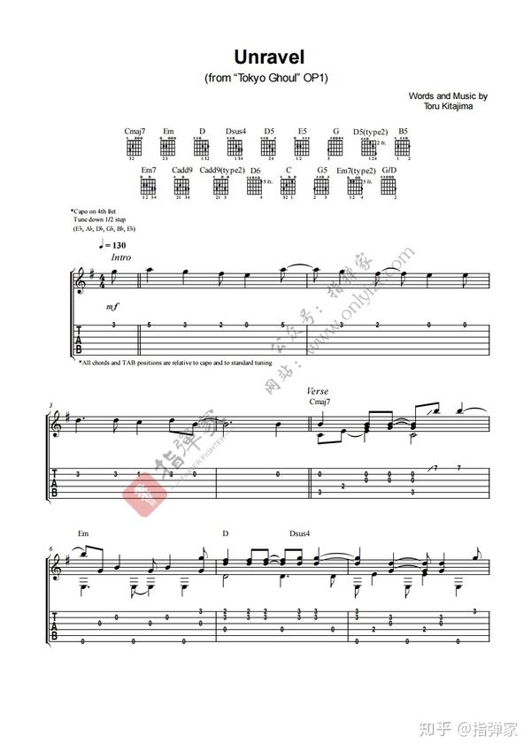 【附谱】痛起来的bgm-《unravel》-吉他指弹独奏