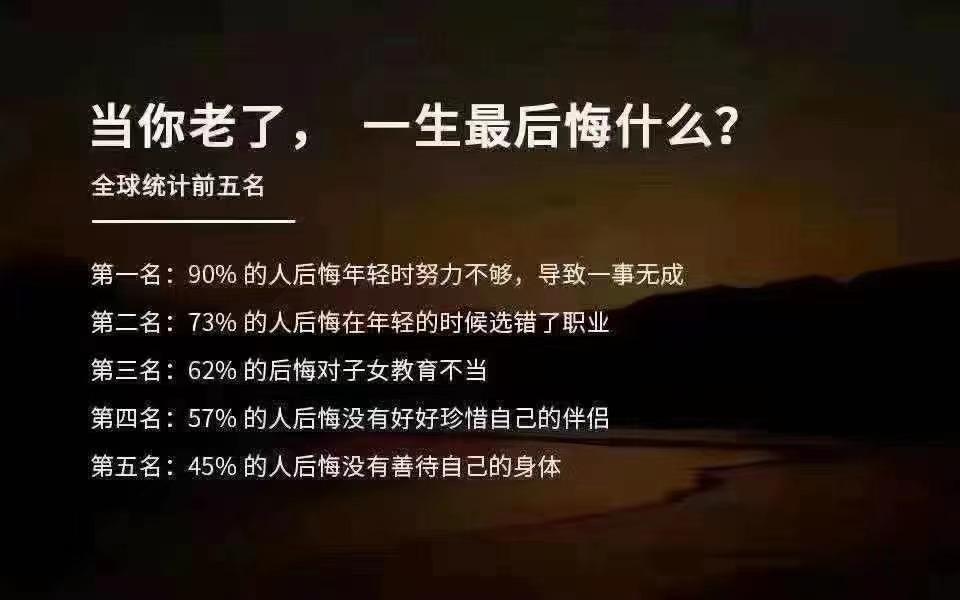 当你老了,一生最后悔的是什么?