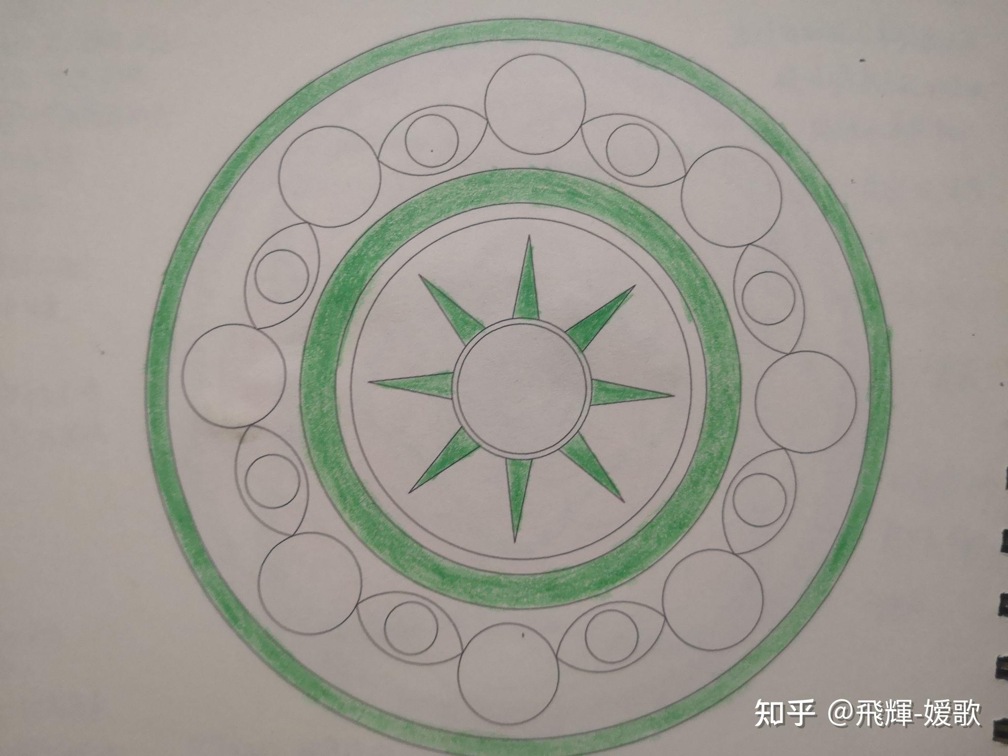 曼陀罗绘画61个案咨询61能量清理