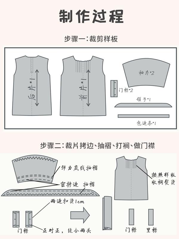 宝宝衣服制作,简易图片教程——花边褶皱上衣