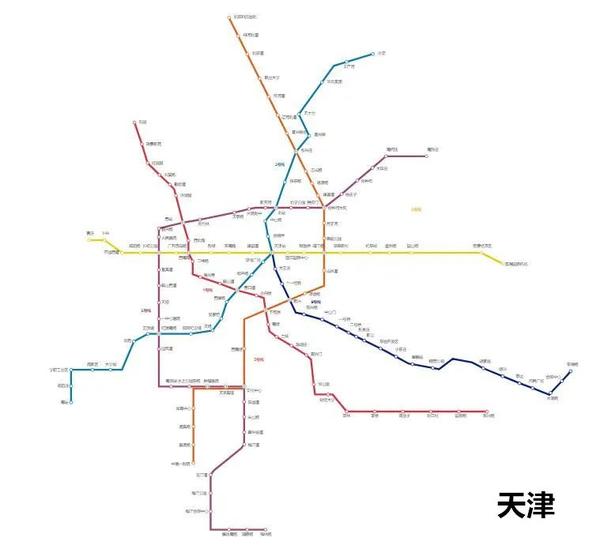 右侧是上海地铁线路图,而下面这张是天津目前已运营的地铁线路
