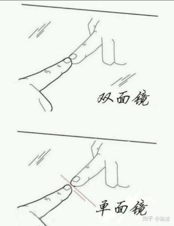 直接照射到对面,这样可以让镜子的另一方显现或者可以用手在玻璃上