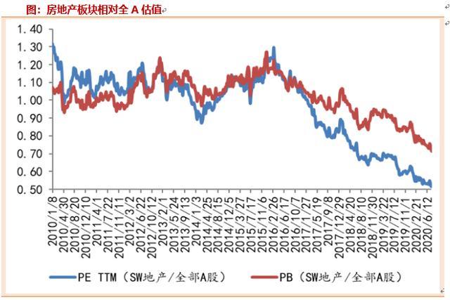 4月25日，江山欧牌下跌10.00%