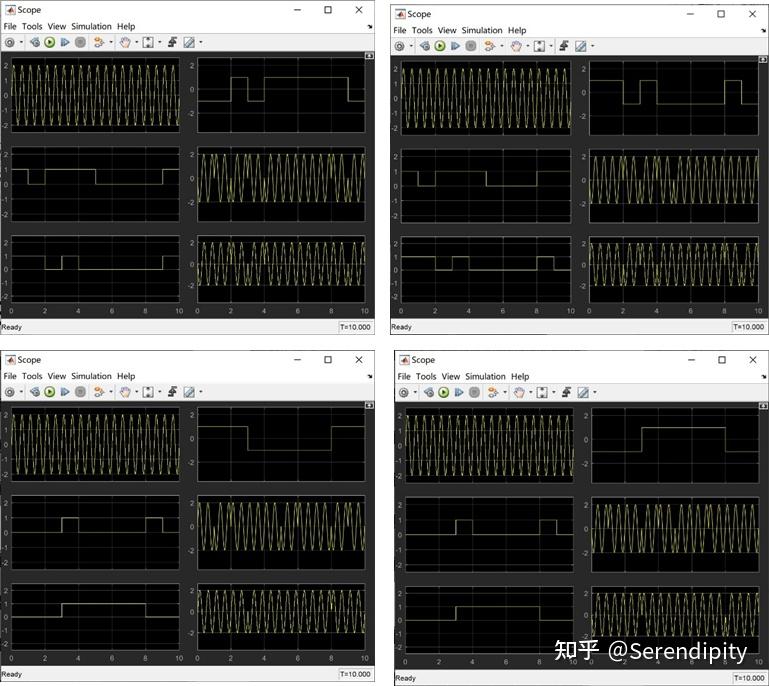 MATLAB 基于simulink的2DPSK 信号调制解调系统仿真 知乎